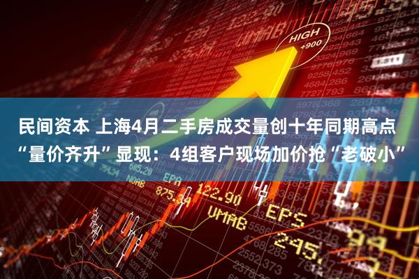 民间资本 上海4月二手房成交量创十年同期高点 “量价齐升”显现：4组客户现场加价抢“老破小”